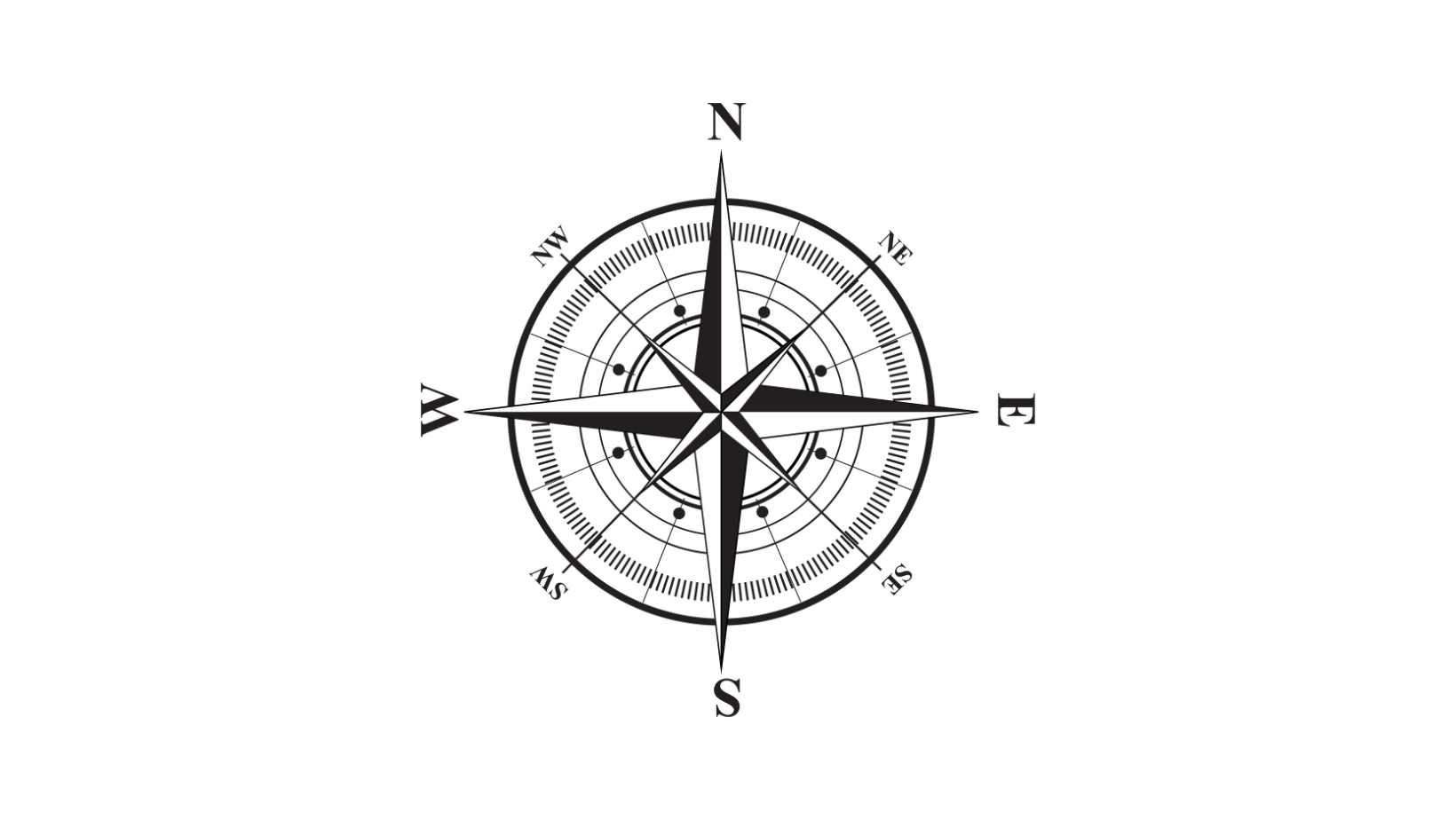 Innerer Kompass