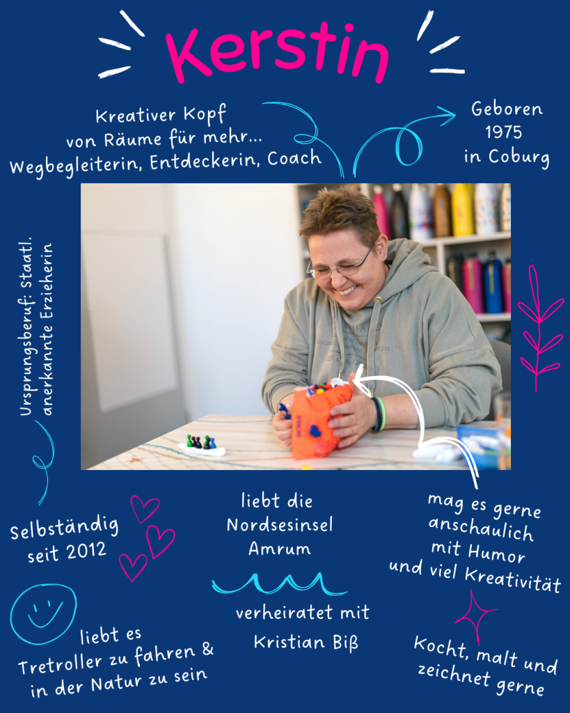 About Me - Kerstin Biß